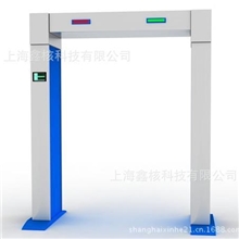 通道式行人放射性监测系统