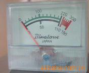 批发供应电流表