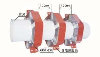 供应强磁水处理器，管外强磁水处理器，高频水处理器