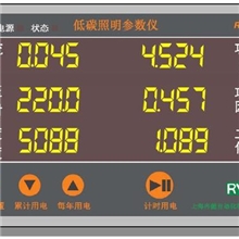 上海冉能iK9低碳照明参数仪诚招全国各地经销商代理