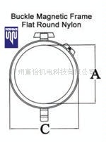 绣框和绣帽/平绣框、成衣绣框、四边形和帽绣框