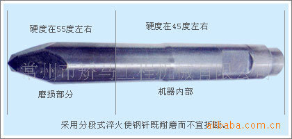 水山SB40破碎锤钎杆售价250元-破碎锤钢钎-镐钎-钎杆-炮头