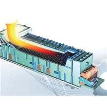 篦床固定式高效冷却机-HSC2*2（HSC1*4）