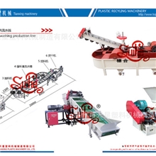 供应塑料清洗流水线