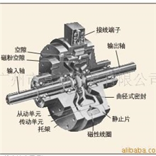 三菱ZKB-20XN特价优惠离合器(图)