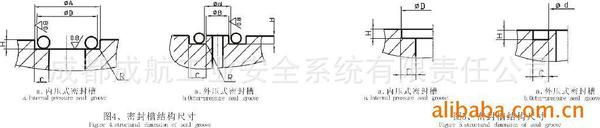 特卖优质空心金属密封圈方形金属o型圈金属o型圈6p