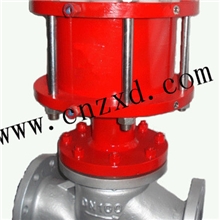 PSA变压吸附气动程控阀制氢装置DN15-350mm