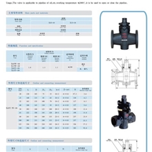 远大旋塞阀，远大法兰旋塞阀，铸铁旋塞阀，螺纹旋塞阀，二通旋