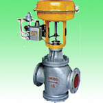496.L-40500套筒双座调节阀、电动球阀、电动阀门