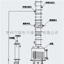 供应JT系列酒精回收塔(图)