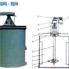 单箱式絮凝剂聚丙烯酰胺干粉加药装置