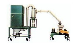 供应WFJ-15型微粉碎机