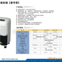 除湿量26升川岛家用除湿机除湿器抽湿器适用面积20-40平米