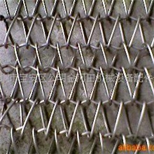 供应广东不锈钢输送带铁氟龙输送带网带(图)