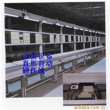 供应直形自动插件线