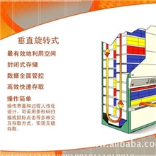 智能型旋转立体货柜旋转展示台木质货柜货柜批发