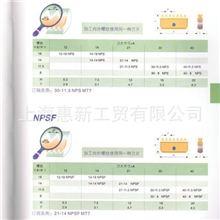 数控刀具商贸经销供应内螺纹刀片数控刀具木工合金刨刀片
