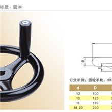 供应高端环保型圆轮手轮