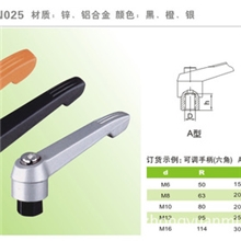 供应高端锌合金可调位紧定手柄、可调手柄、可调把手