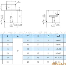 供应模具配件,导柱,导套,五金配件，辅助器，定位销