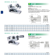 精展GIN手轉工具萬力5735GIN-SV200、250、300、機床配件