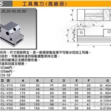 热销批发米其林工具万力万力MCL-V25/V30万力钳平口钳