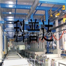 深圳-东莞-珠海-中山*表面处理阳极氧化设备*阳极氧化生产线