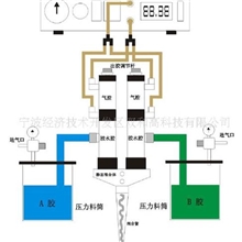 供应双组份点胶机ab双液点胶机环氧树脂点胶机