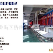 供应全自动垂直生产线