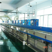 超宽带材连续电镀线