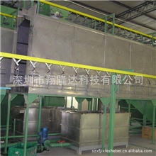 深圳厂家直销&mdash;&mdash;按需订做&mdash;&mdash;悬挂喷漆生产线，悬挂喷漆流水线