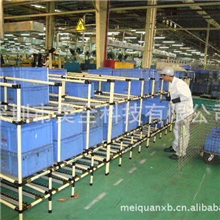 【诚信厂家】组装式精益管流利条货架，线棒生产线配套货架