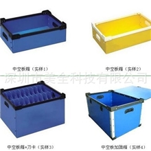 【诚信厂家】优惠批发各种中空板万通板塑料周转箱防静电周转箱