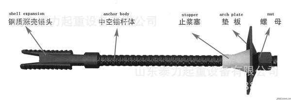 批发矿用螺纹钢锚杆矿用右左旋螺纹钢锚杆