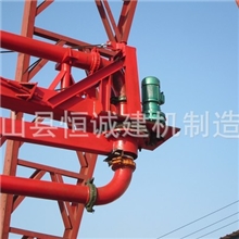 盐山恒诚混凝土布料机使用注意事项。