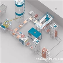 水泥砌块成型机全自动生产线