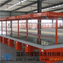 机械配件、装配线、木板线、输送流水线、板链线