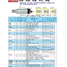日本NILE气动剪/利莱/气动剪/MR10