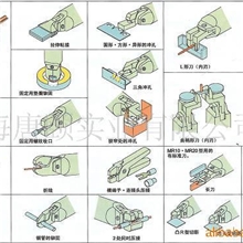 供应NILE气剪\压接头钳