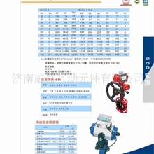 供应550型中线对夹气动蝶阀550型气动对夹蝶阀(图)