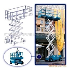 美国吉尼GS-2046剪刀型液压升降平台租售(图)