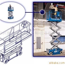 出租美国吉尼GS-2046剪刀型液压升降机(图)
