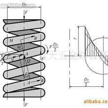 供应扭转弹簧压缩弹簧异形弹簧弹簧