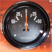 供应发电机仪表