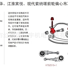 中华、江淮宾悦、现代索纳塔前轮偏心吊耳外倾角组件