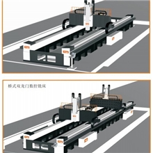 现供应汉川数控机床桥式龙门数控铣床HGB25603060