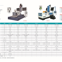 龙门式加工中心--龙门铣床