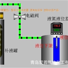 供应液氮，液氮容器。