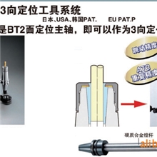 专业供应日本进口NIKKEN日研3面定位强力自锁式刀柄