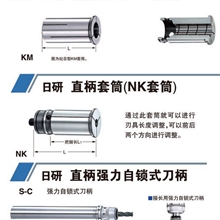 专业供应日本进口NIKKEN日研直柄套筒
